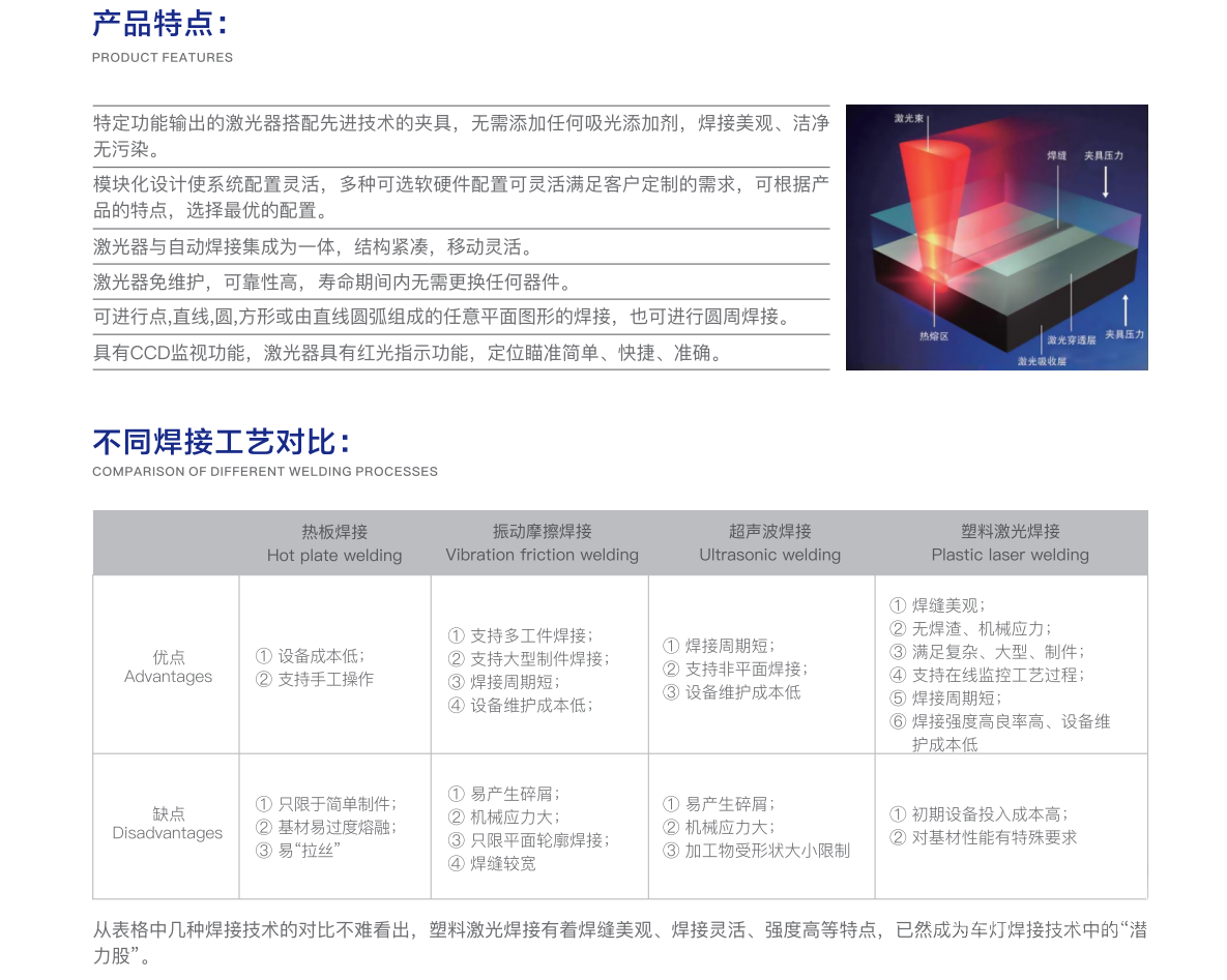 3、激光焊接加工工藝？