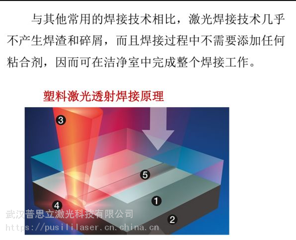 1.如何操作塑料焊接？